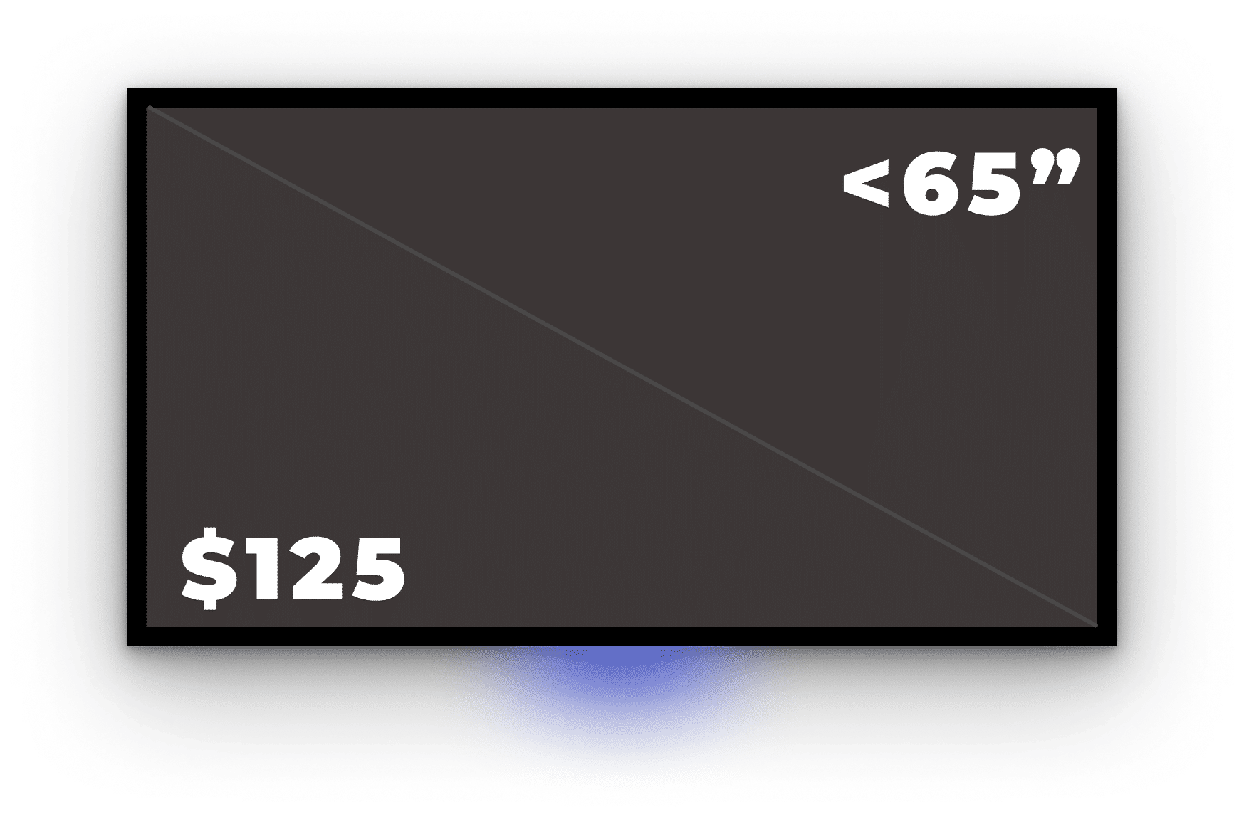 Mount It ATX TV Pricing Guide
